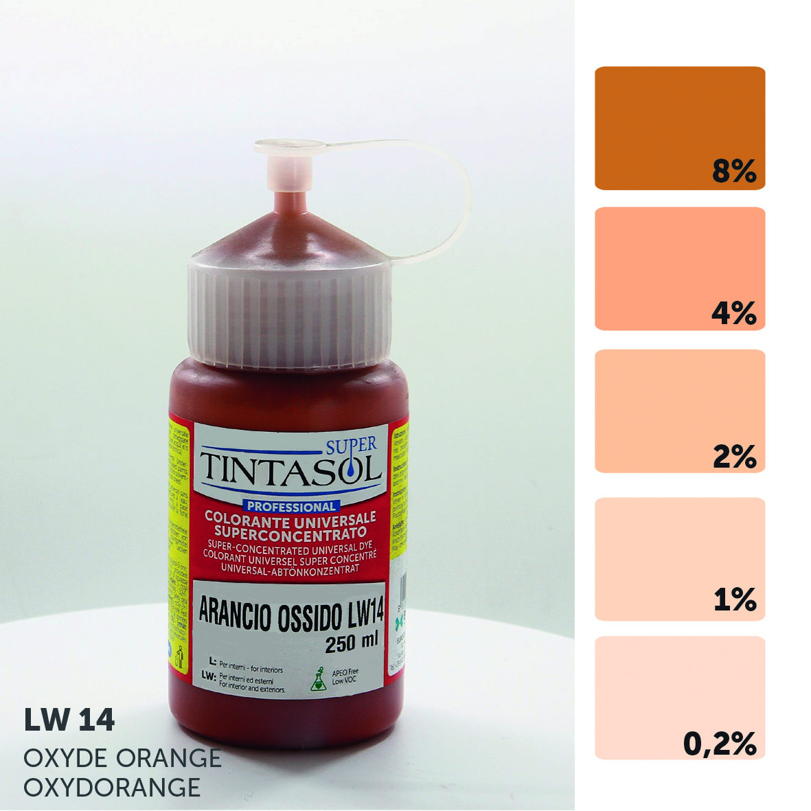 Kleurconcentraat oxide oranje LW14 - Tintasol