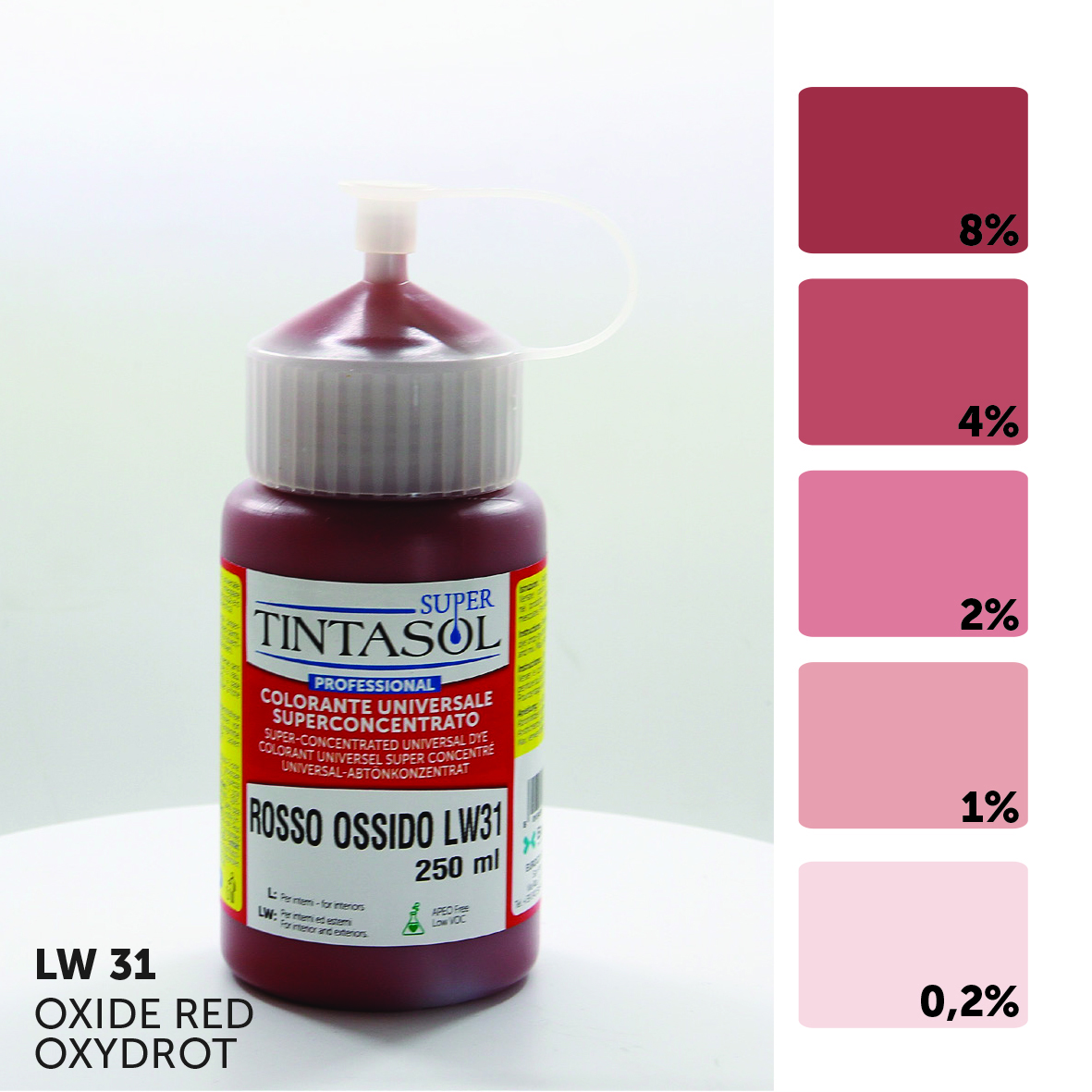Kleurconcentraat oxide rood LW31 - Tintasol
