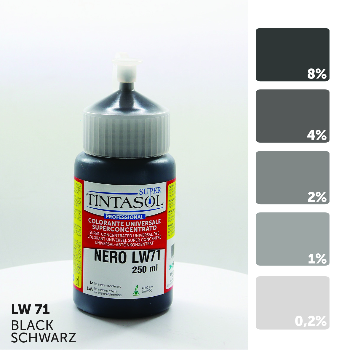 Kleurconcentraat zwart LW71 - Tintasol